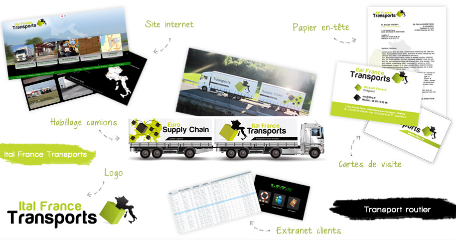 Création site internet Ain