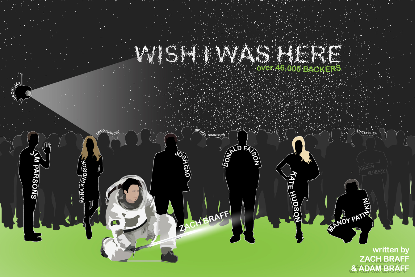 Wish-I-was-here_1920x1280